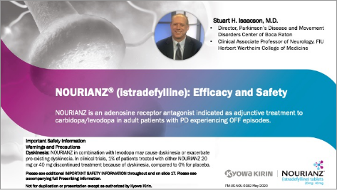Thumbnail of video presentation where Stuart H. Isaacson, MD, discusses the roles of dopamine and adenosine in Parkinson’s disease.